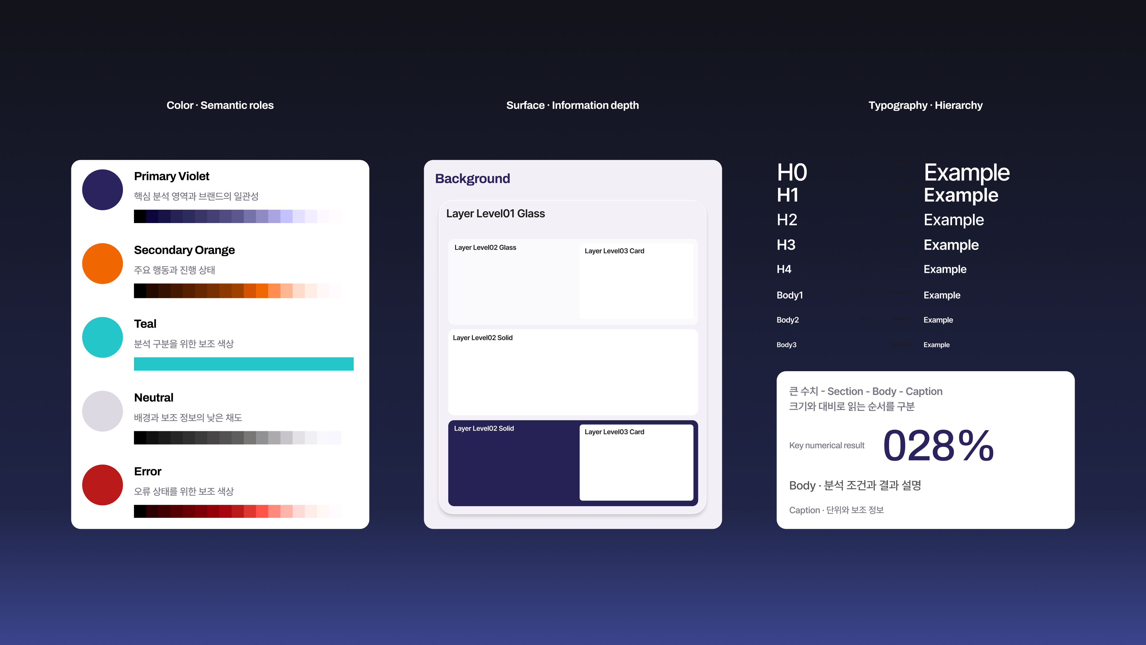 Oprimed Nexus GUI — 09_Visual Direction